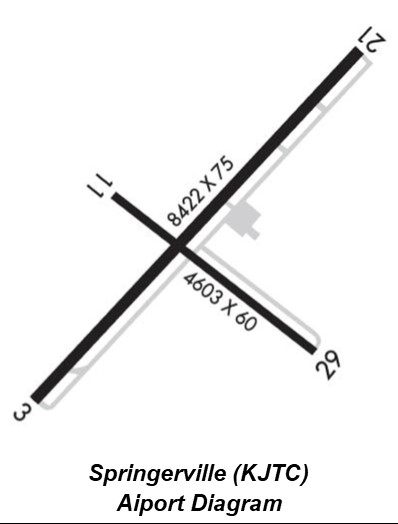 arizona airport focus springerville kjtc airport diagram