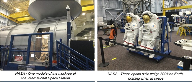 hello from nasa johnson space center module international space station suits