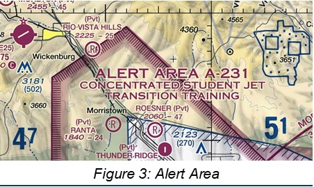 military airspace in arizona figure 3 alert area