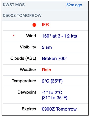 2022 february gaarms mos forecast