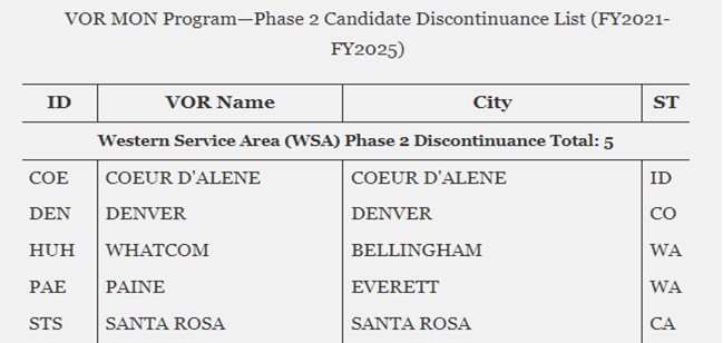 gaarms 2023 avoiding eft false alerts candidate discontinuous list