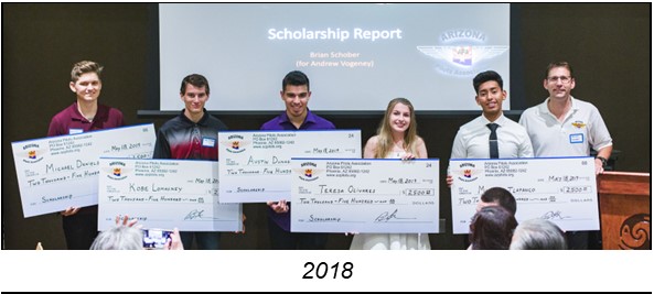 2022 scholarship corner in 2018